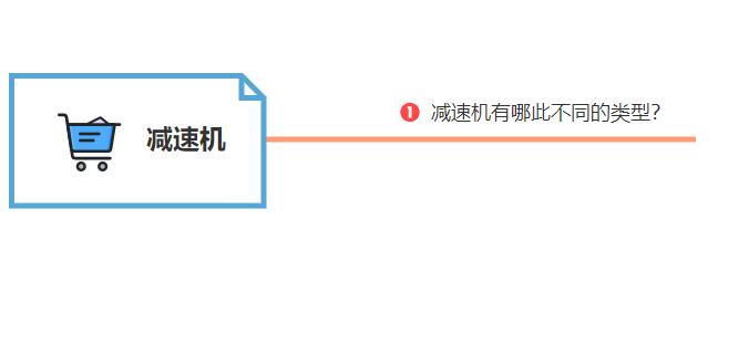 减速机有哪此不同的类型？